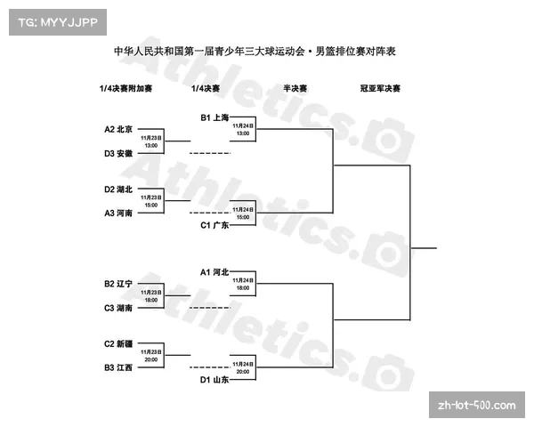 中国男篮2026年将两战日本 小组出线形势分析