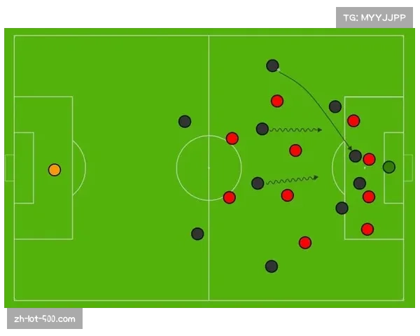 4-2-3-1阵型使用频率较往年激增38% 成为多数教练首选战术体系
